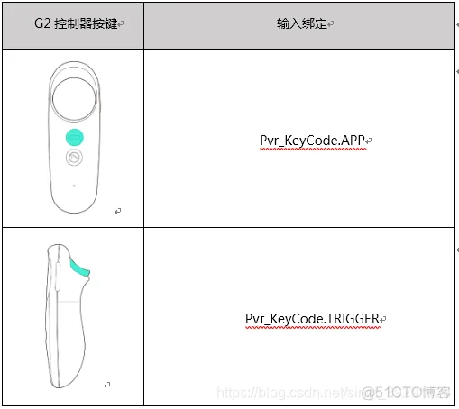 unity IOS SDK 教程 unity sdk开发_unity IOS SDK 教程_08